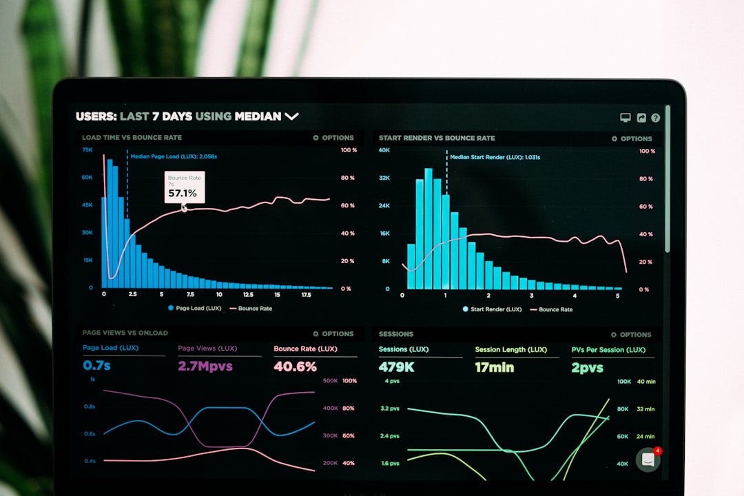 The Definitive Guide to Data-Driven Advertising