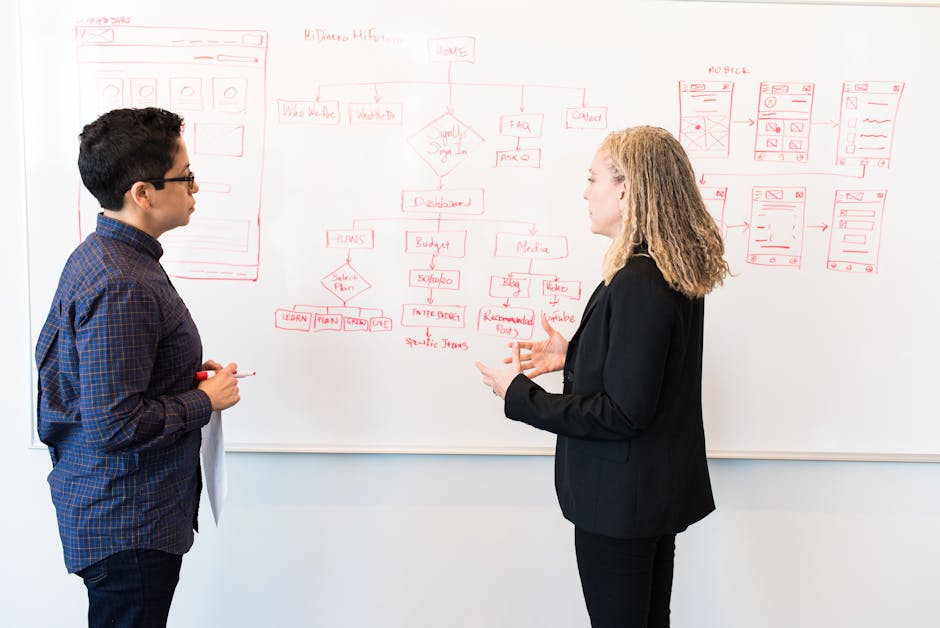 The Ultimate Guide to Finding the Best Marketing Agency
