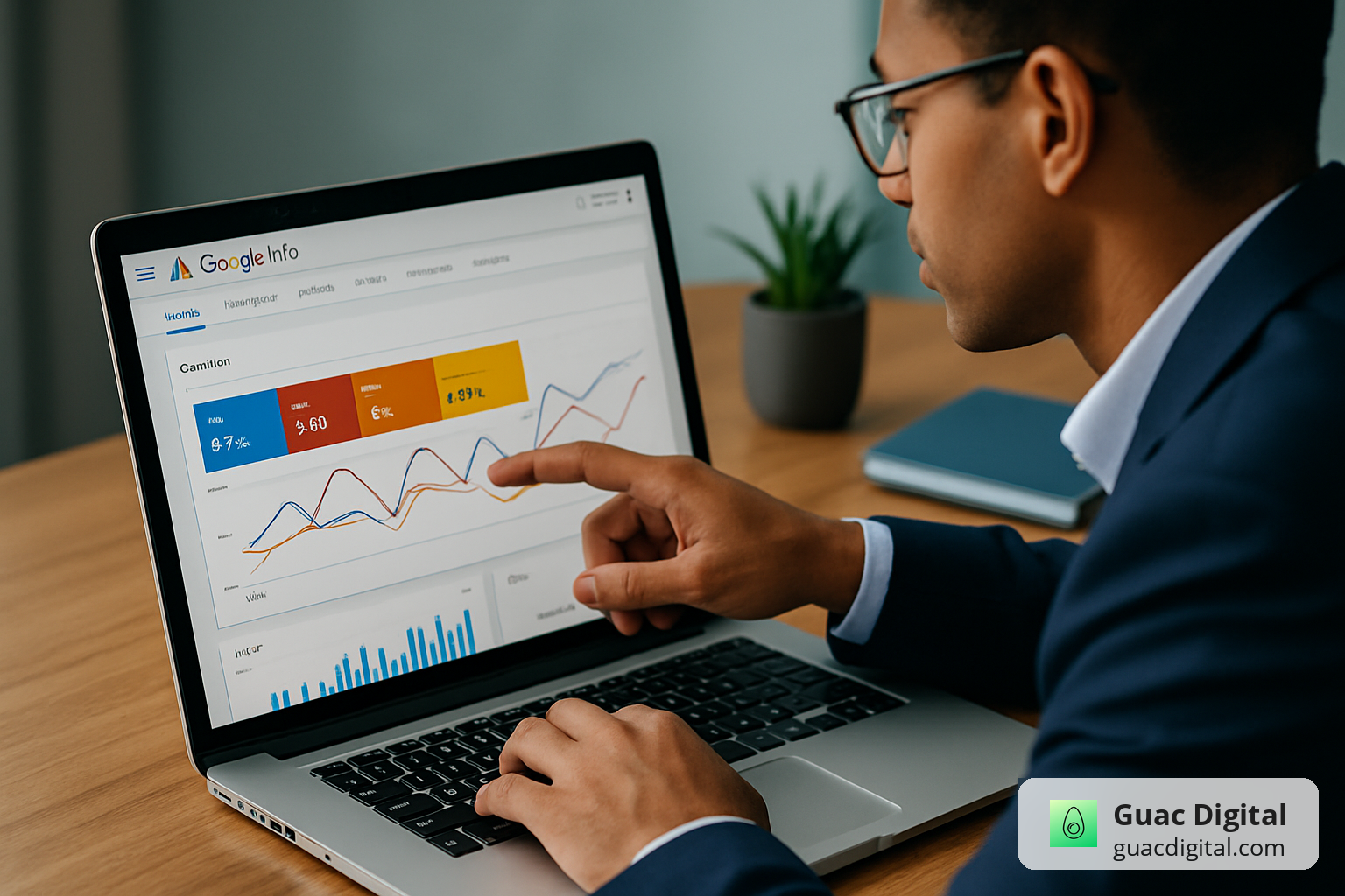 How to Improve Google Ads Performance: The Complete 2026 Guide to Maximizing Your ROI